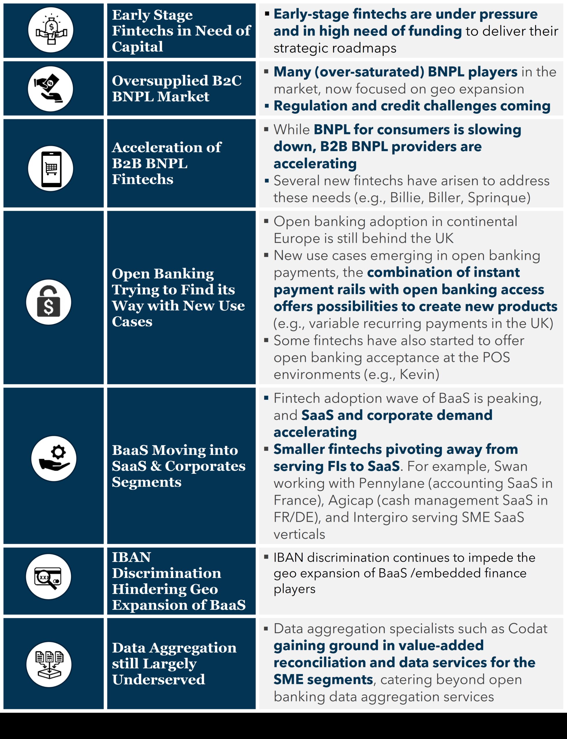 Broader Fintech Figure 2