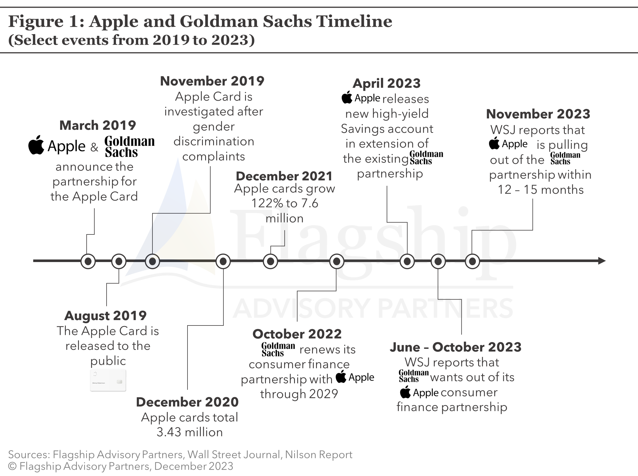 Figure 1-Dec-15-2023-01-29-14-0343-PM