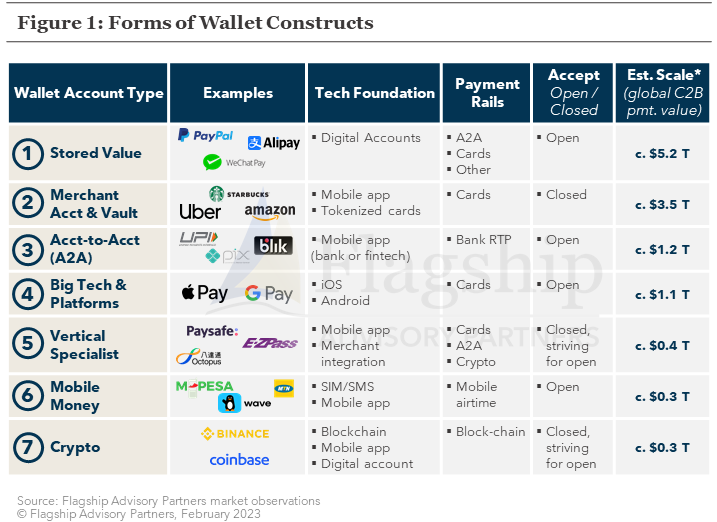 Figure 1-Feb-28-2023-12-35-25-7972-PM