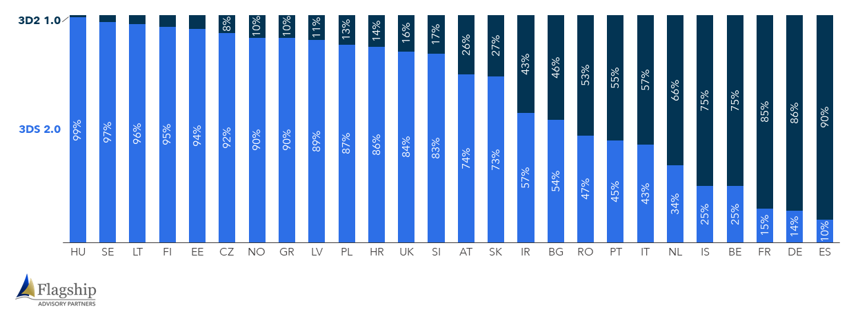 Figure 2-Jul-29-2022-04-26-13-70-PM