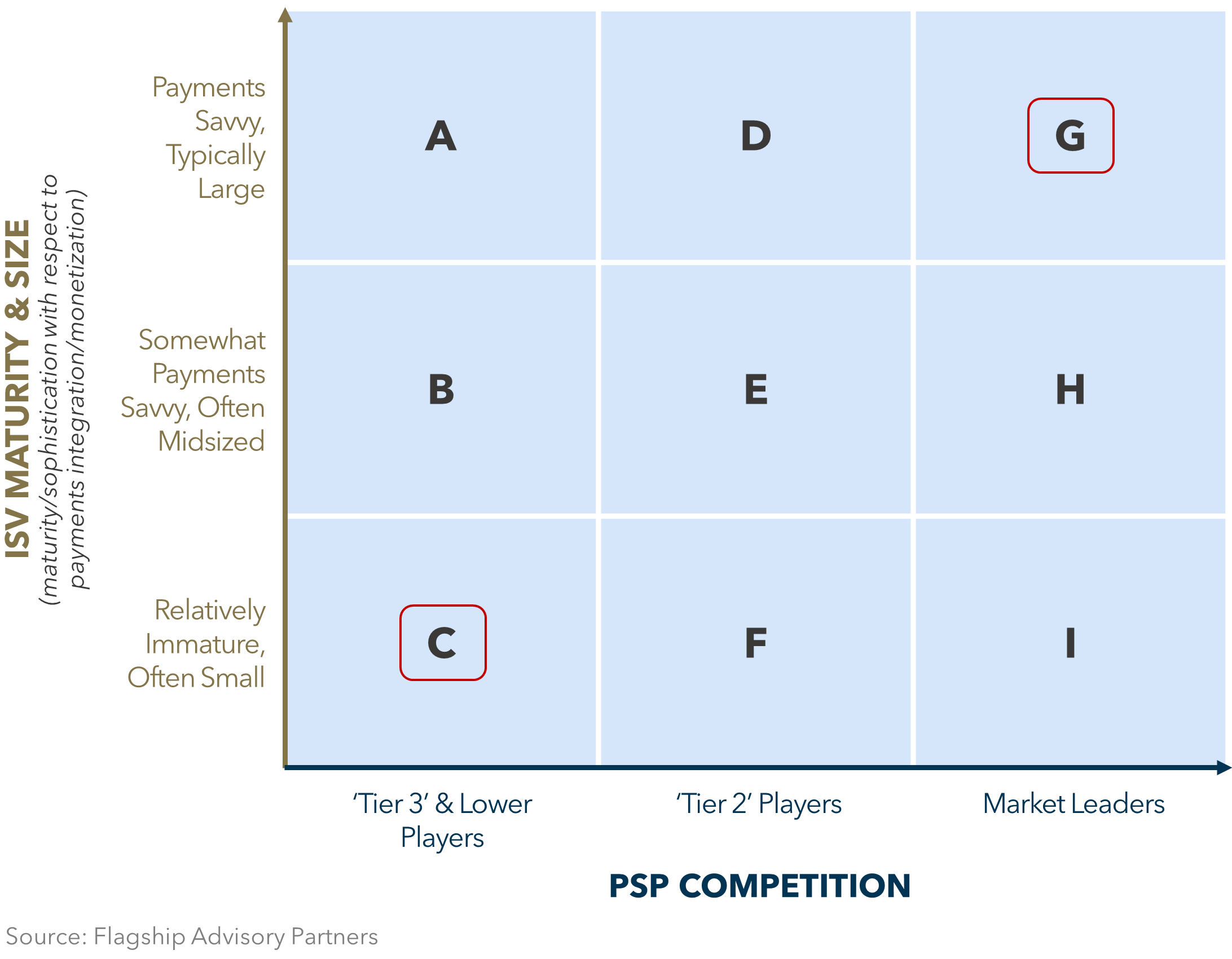Figure 2-Jun-02-2022-03-37-36-42-PM