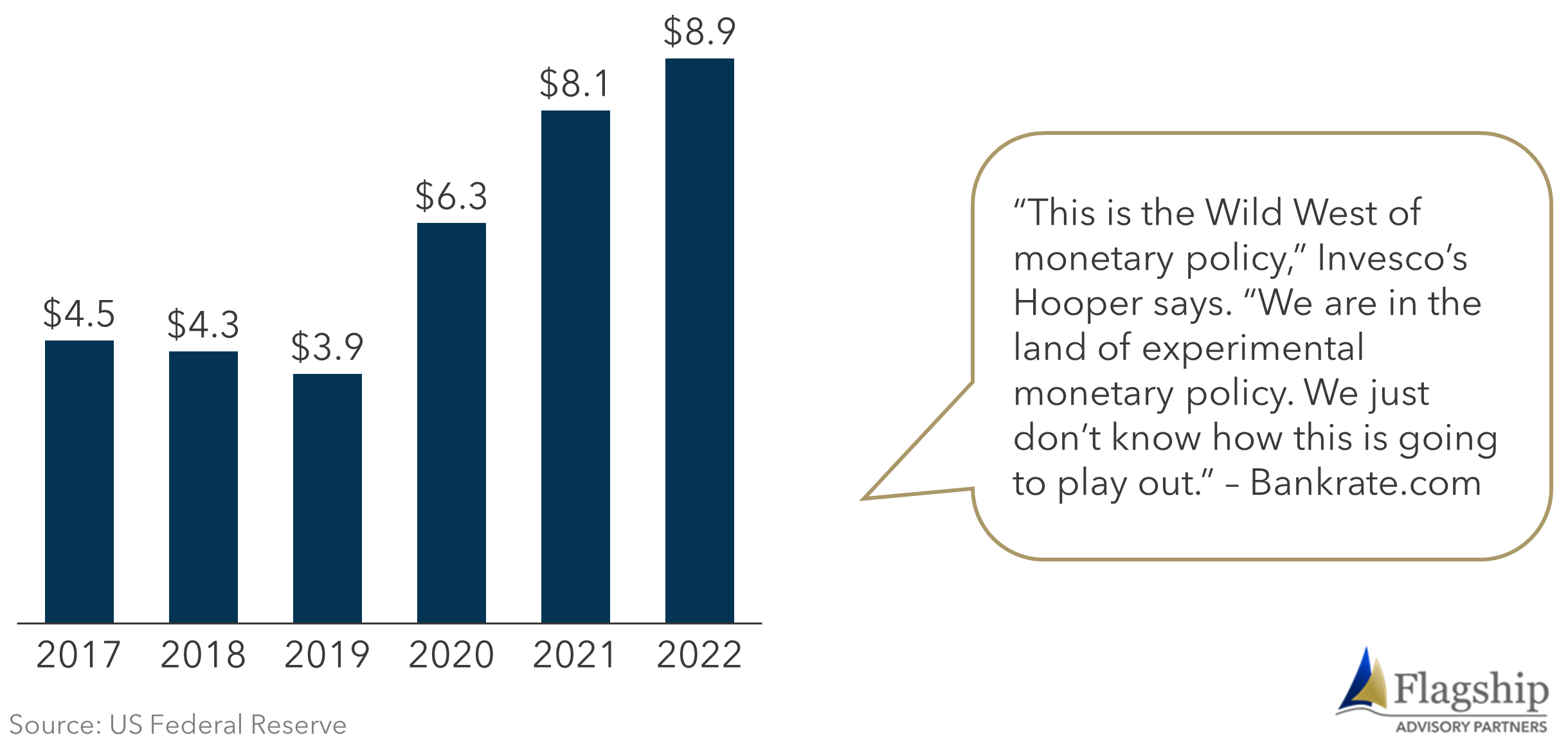 Figure 2-Jun-23-2022-05-20-33-81-PM