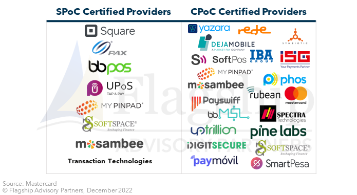 Figure 3-Dec-20-2022-12-50-08-6508-PM