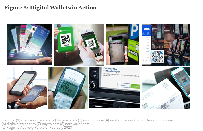 Figure 3-Feb-28-2023-12-35-26-2144-PM