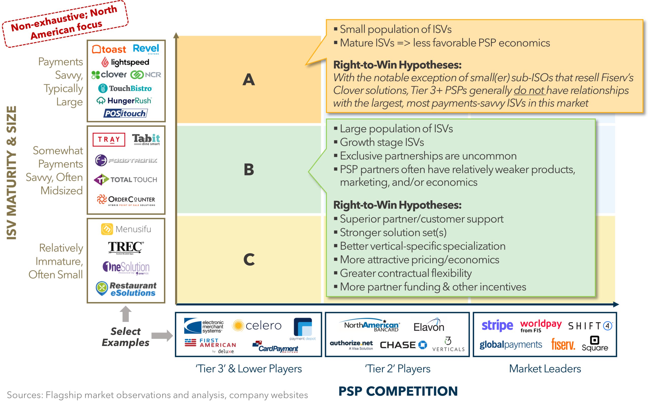 Figure 3-Jun-02-2022-03-37-37-32-PM