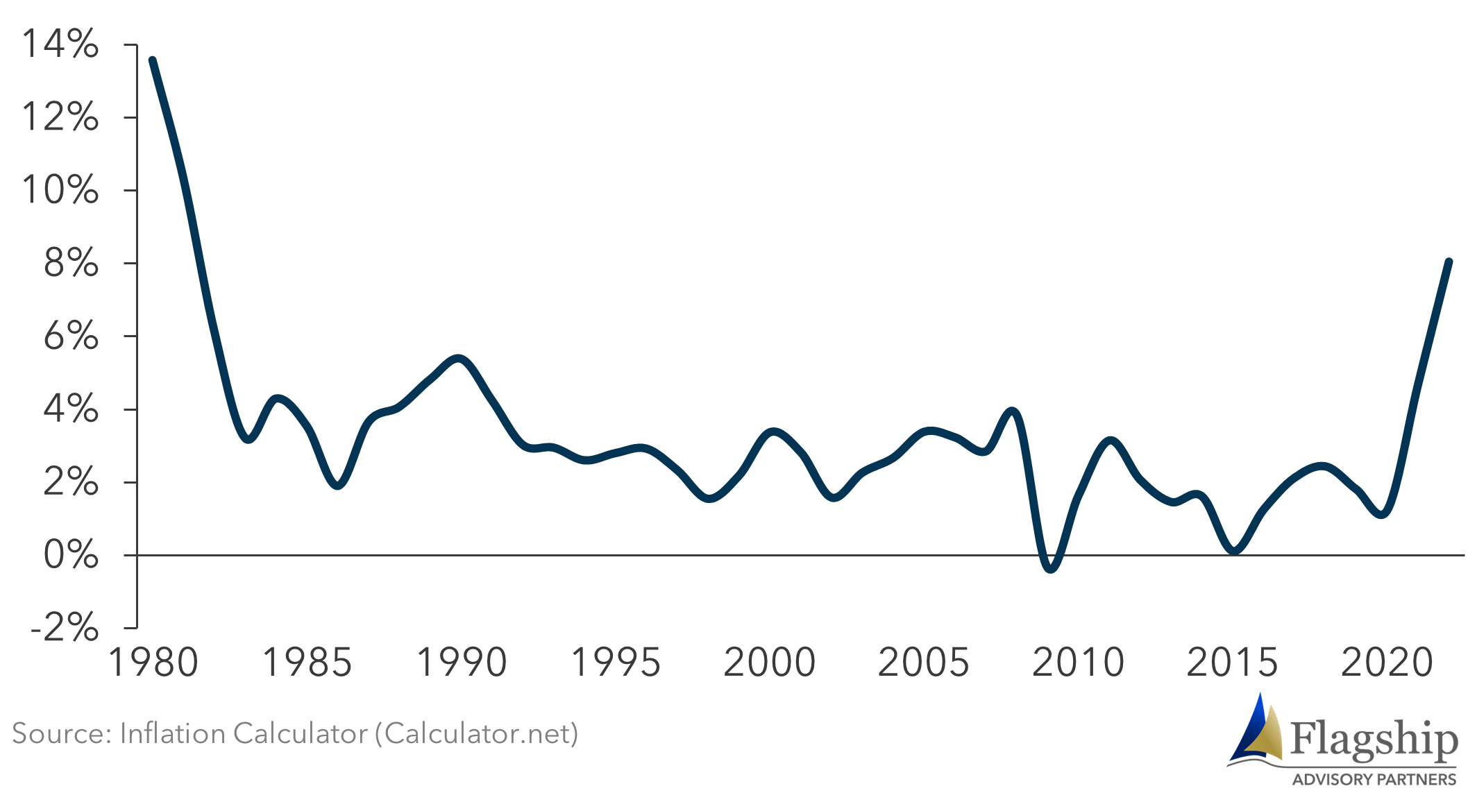 Figure 3-Jun-23-2022-05-20-33-66-PM