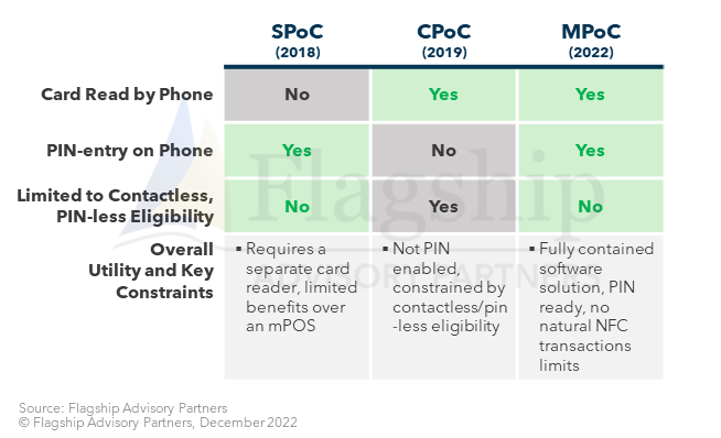 Figure 4-Dec-20-2022-12-50-08-5248-PM