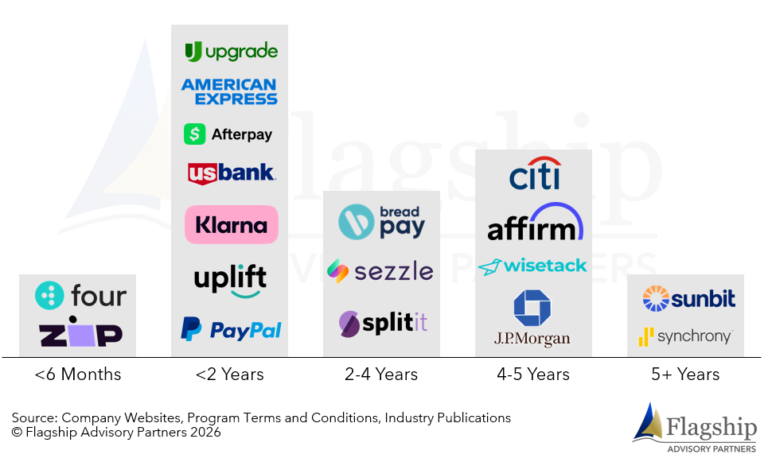 Figure 4-Feb-09-2026-11-58-32-0820-AM