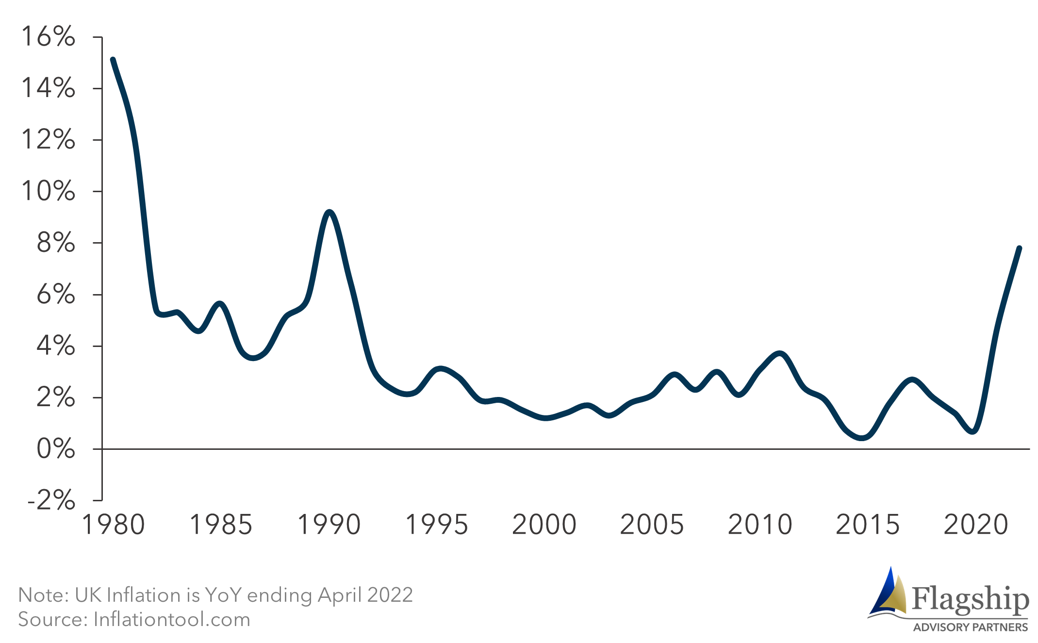 Figure 4-Jun-23-2022-05-20-33-75-PM