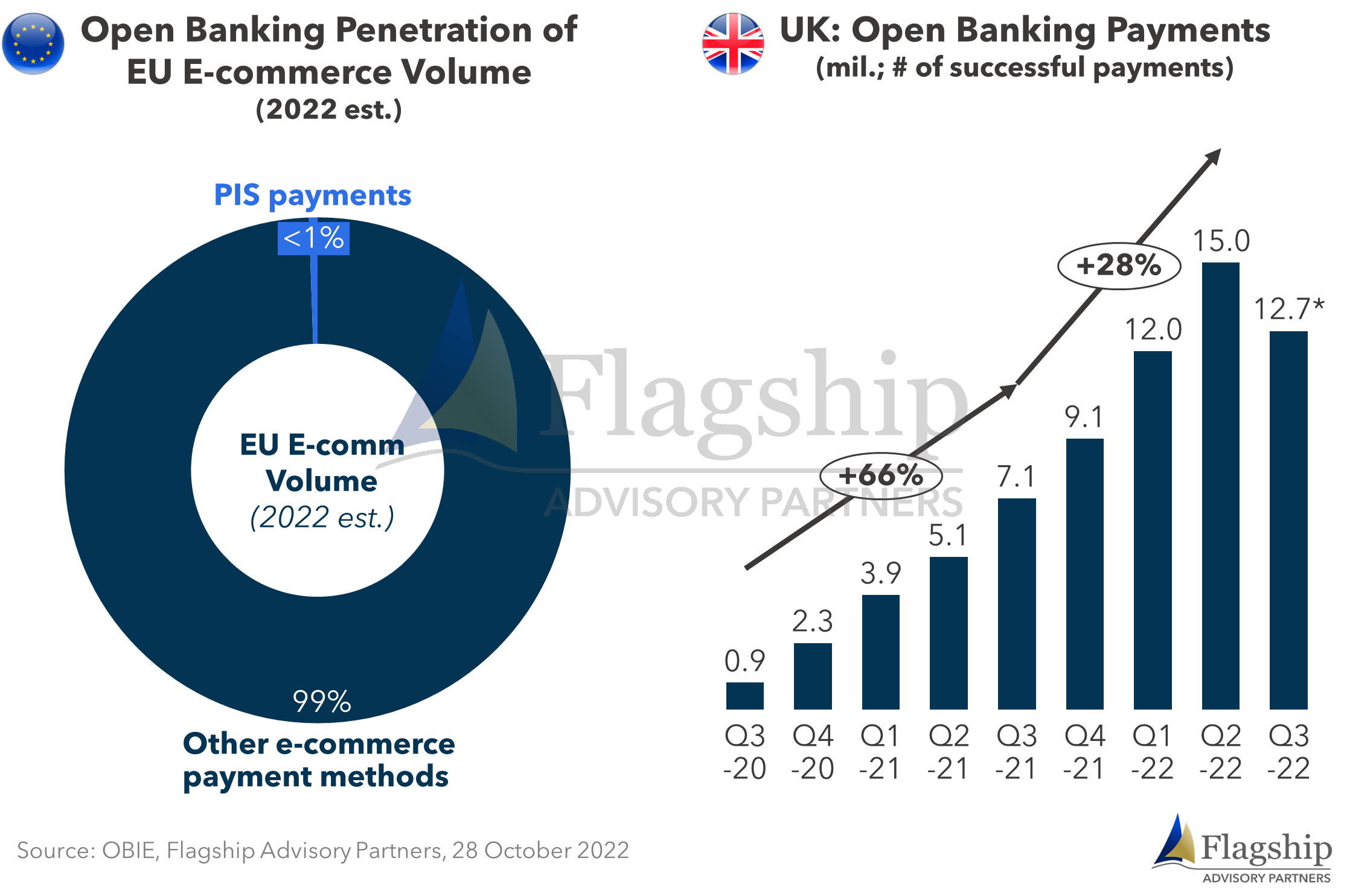 Figure 4-Oct-28-2022-12-40-34-5496-PM