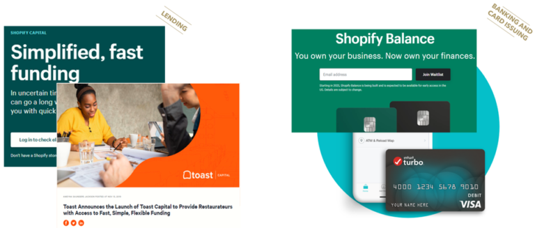 FIGURE 5: Selected Examples of Expansion Initiatives Beyond Payments