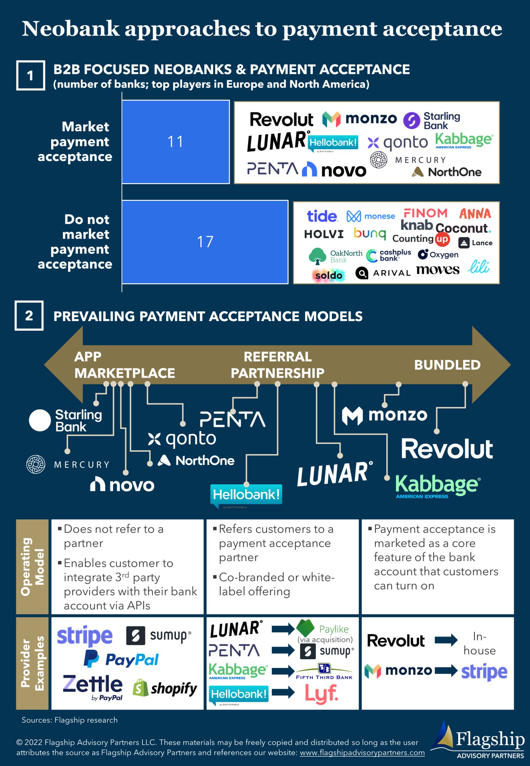 Infographic 1-1