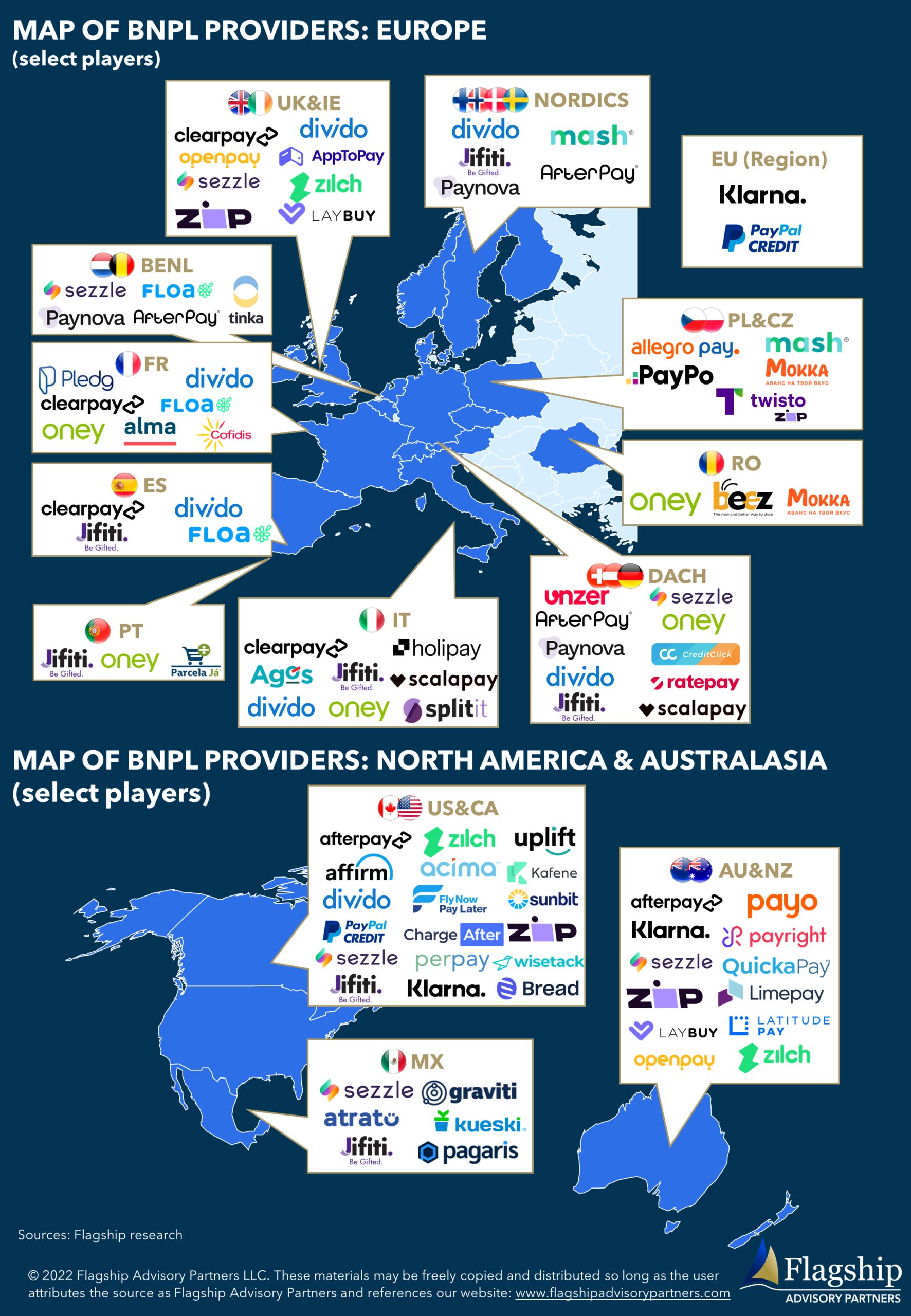 Infographic 1