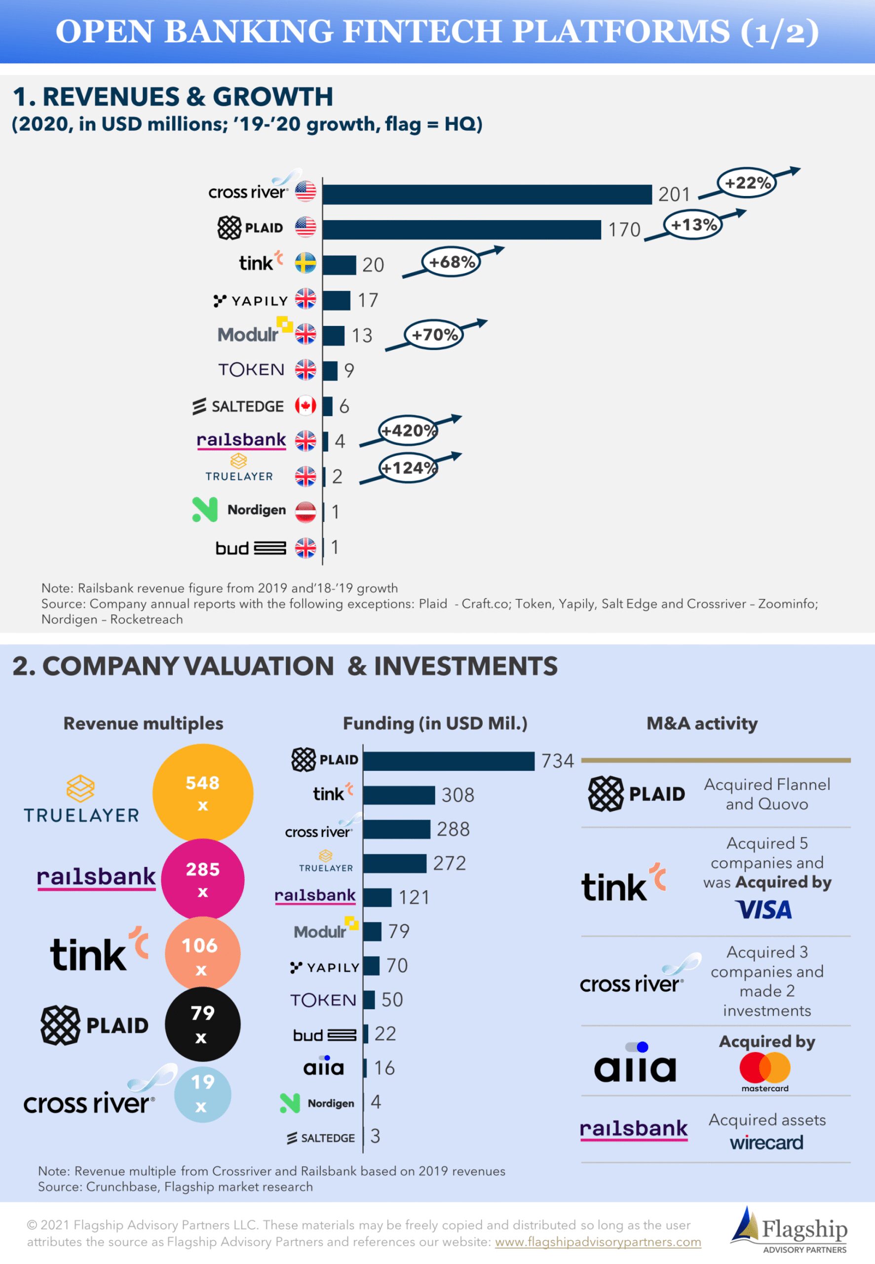 Infographic+1+-+Linkedin-917471b7-1920w