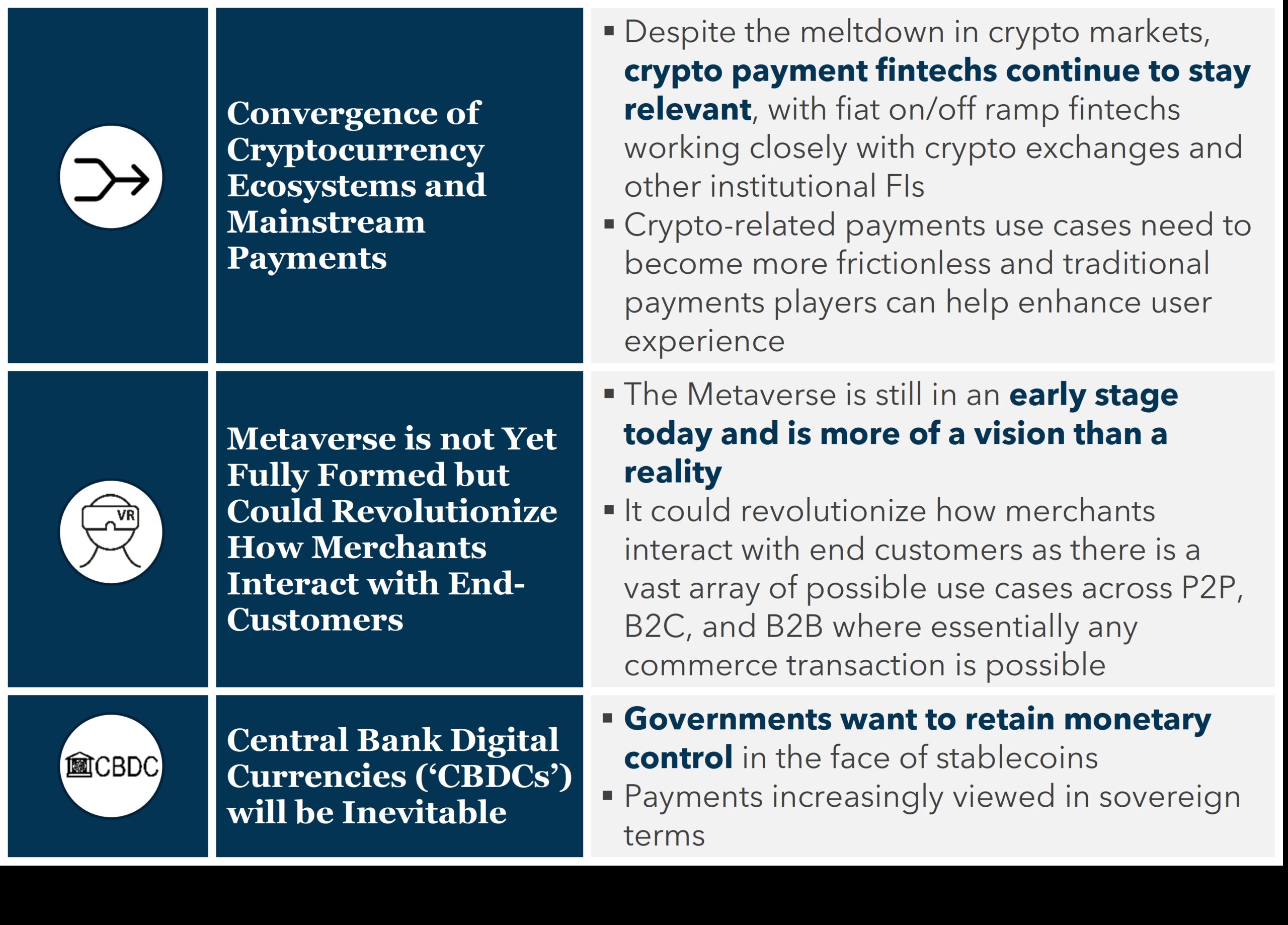 Metaverse Figure 3