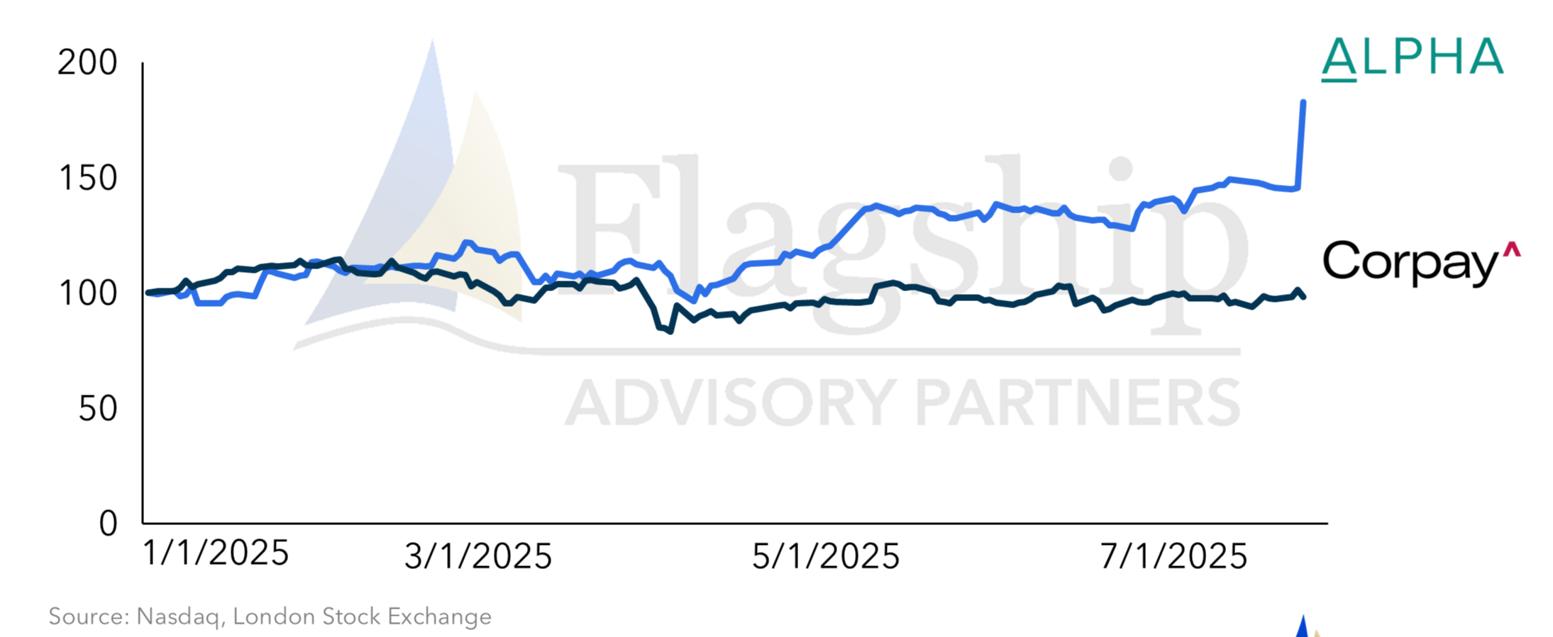 Slide1-Aug-11-2025-02-09-15-2304-PM-2-1