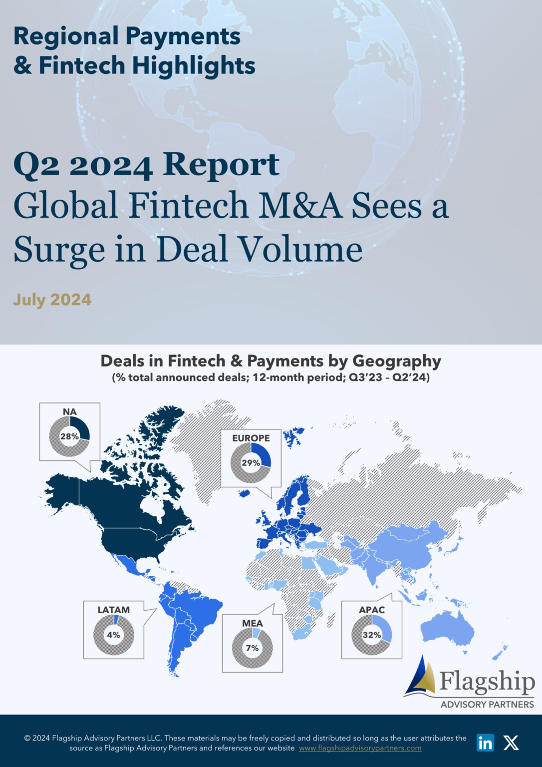 Q2 2024 Global Fintech M&A Sees a Surge in Deal Volume | Flagship ...