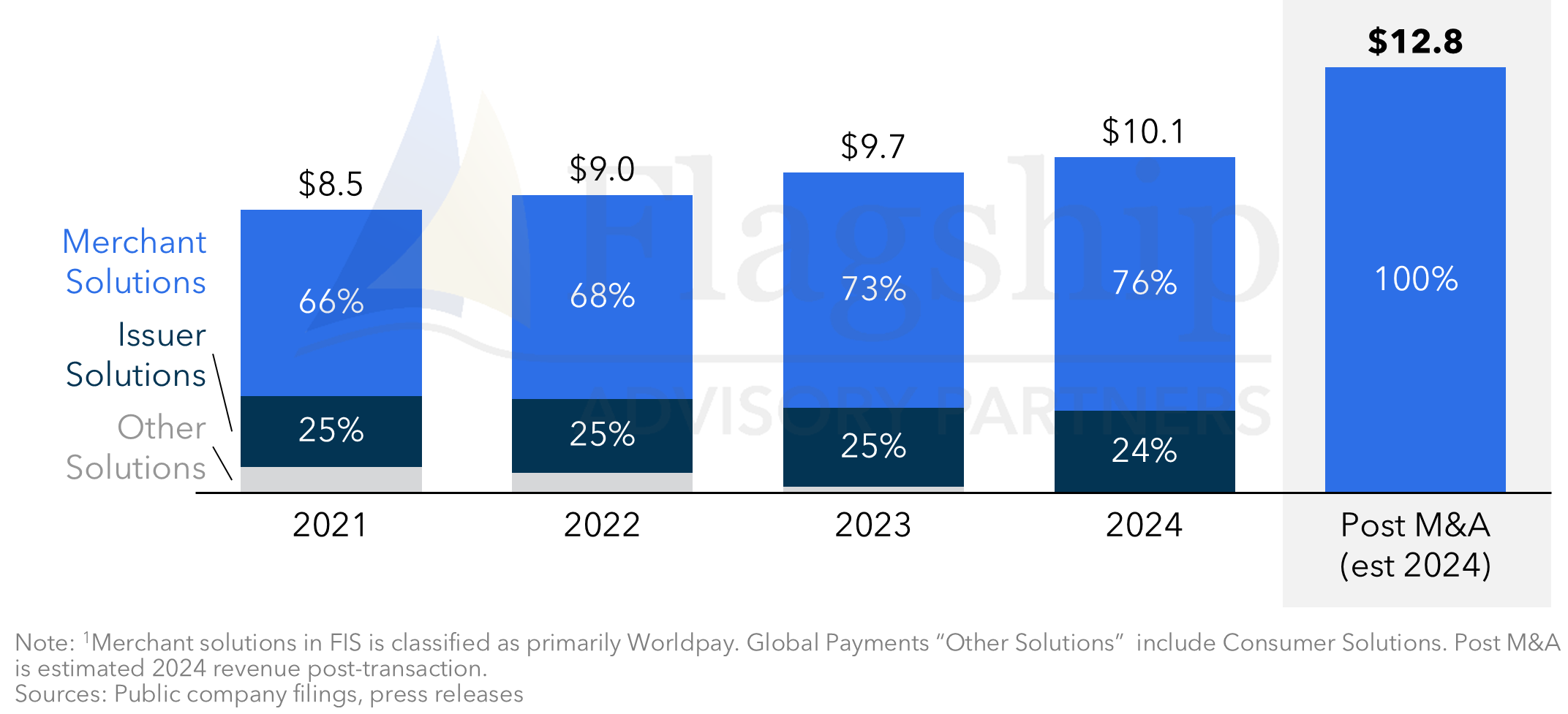 Slide2-Apr-18-2025-03-03-27-6526-PM-2