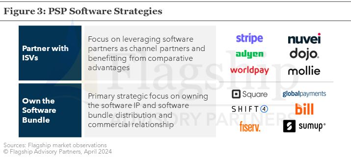 Slide3-Apr-01-2024-07-36-23-2694-PM