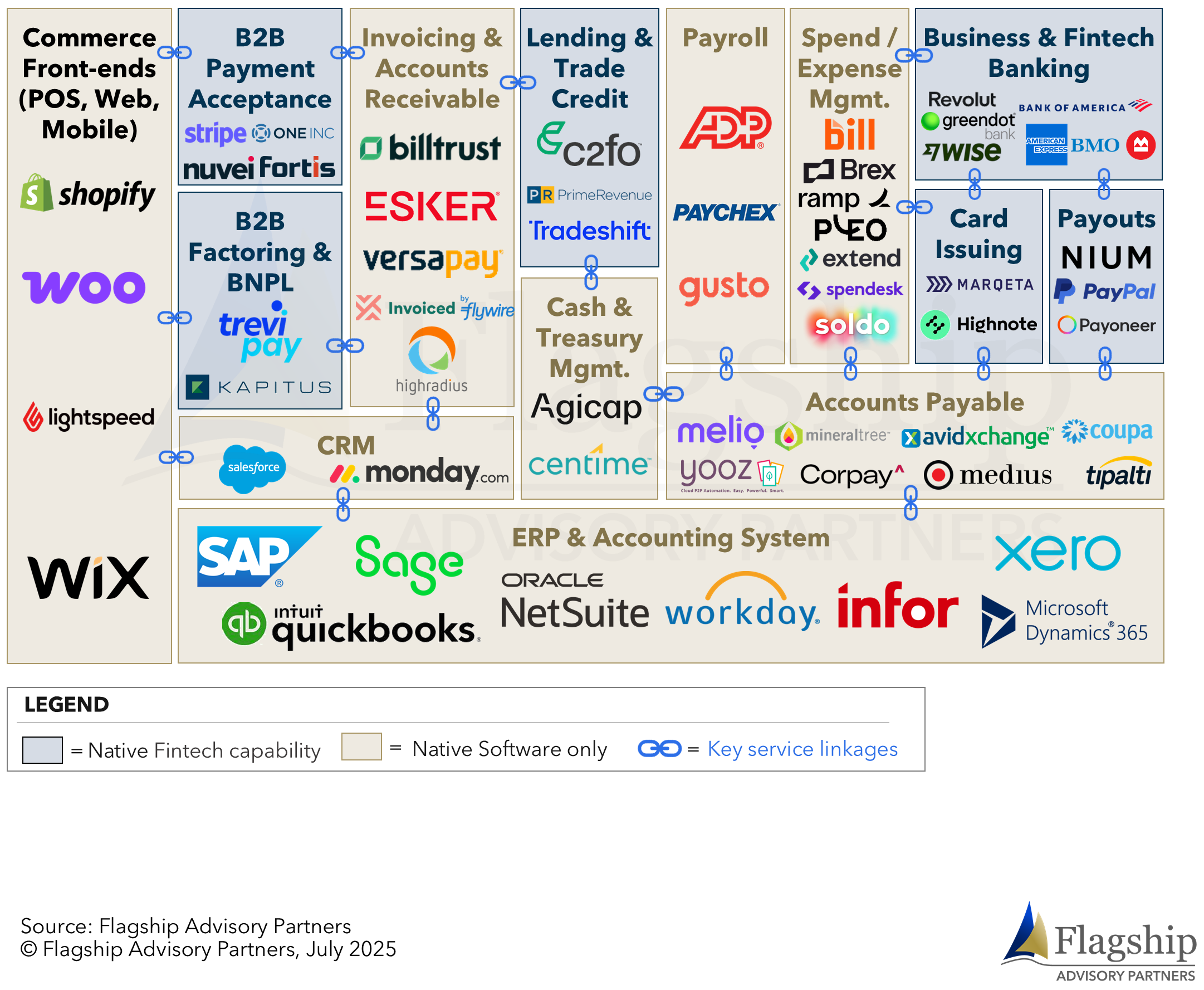 Slide3-Jul-14-2025-01-25-20-7023-PM-1