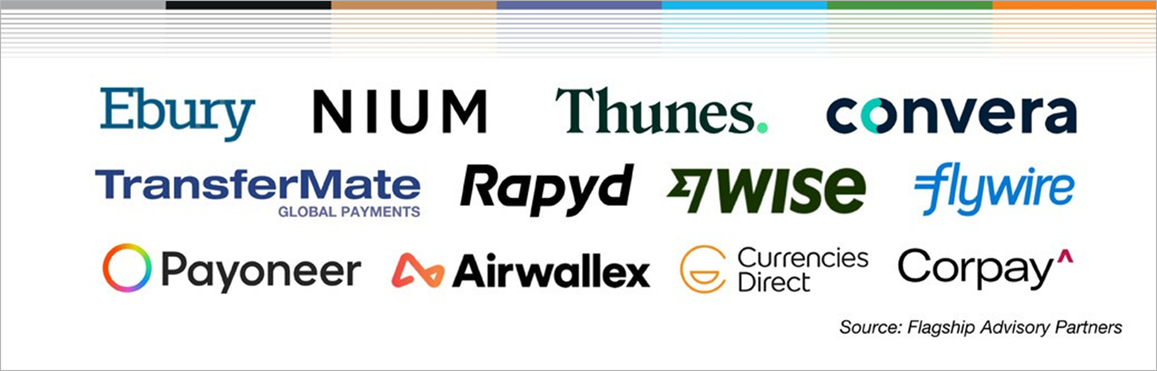 figure 4 logos