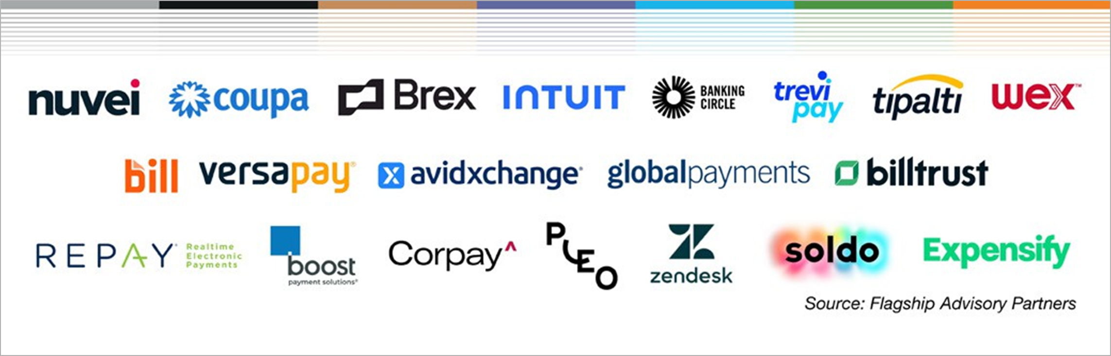 figure 5 logos